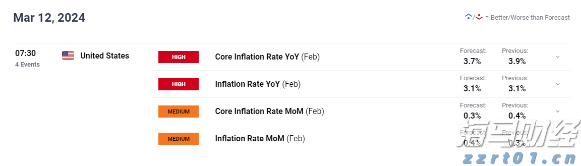 港元拆息普遍回落 一个摘息连续两个交易日下降至0.95202%