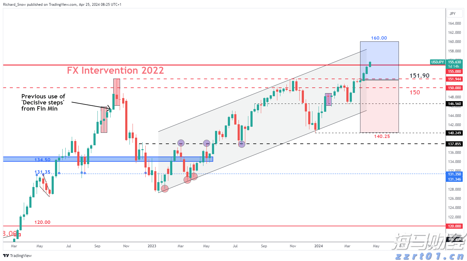 A股盘前播报 | 美俄首脑会晤将于15日举行 北京亦庄发布“具身智能机器人十条”